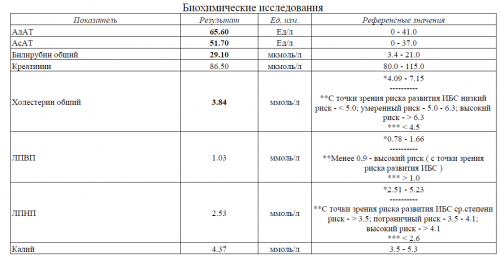 биохимия 19 января.PNG