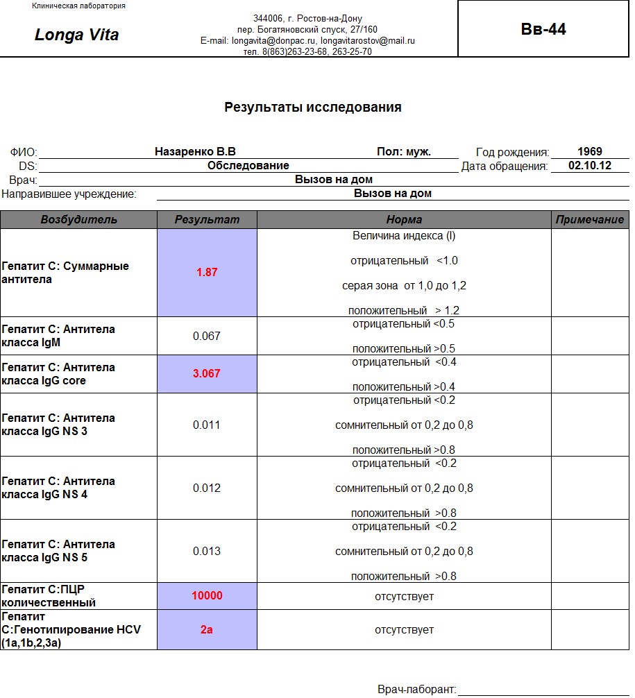 Результат по бланку №Вв-44 (2).jpg