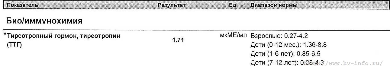 МАЙ 2011г. ТТГ.jpg