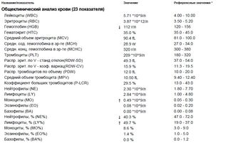 ира-клиника-2 недели.jpg