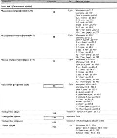 ИЮЛЬ 2011г. алт,аст и прочее после гептрала с урсофальком.jpg