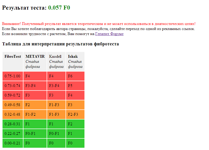 фибротест..png