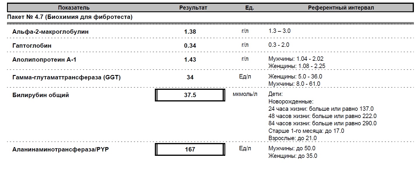 Фибротест.jpg