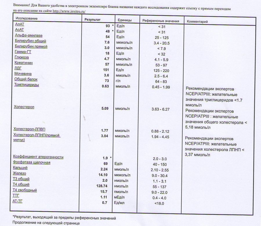 Анализ +++.jpg