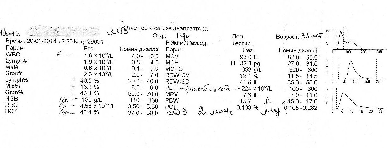 Макс.JPG