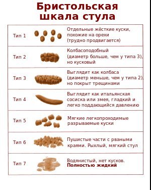 65963-dieta-posle-shuntirovaniya-sosudov-serdca-lechenie.jpg