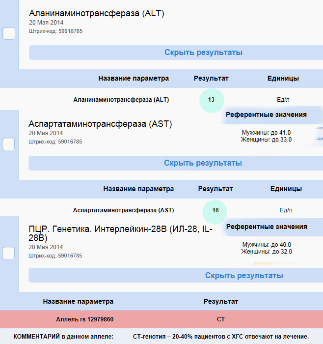 ИЛ28, АЛТ,АСТ, 20мая2014