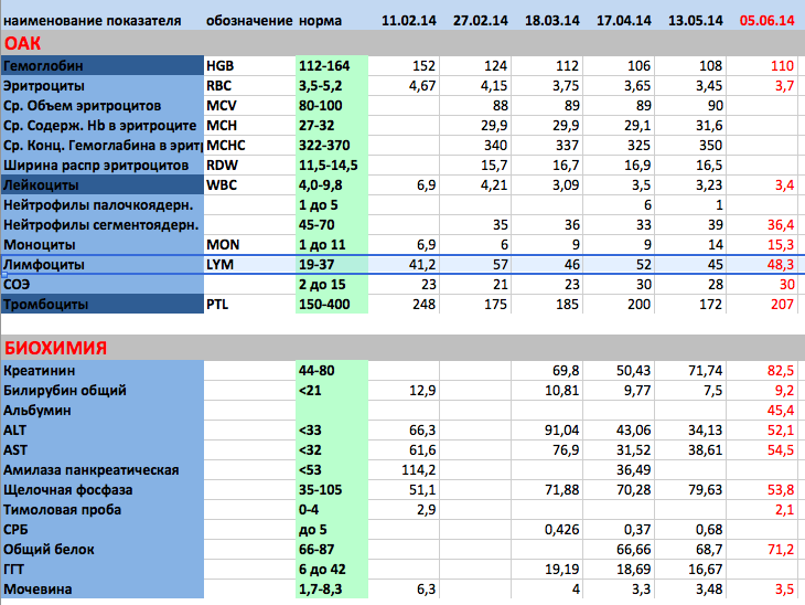 Снимок экрана 2014-06-09 в 17.37.18.png