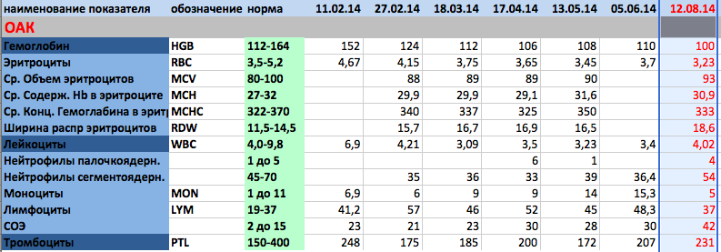 Снимок экрана 2014-08-14 в 16.32.06.png