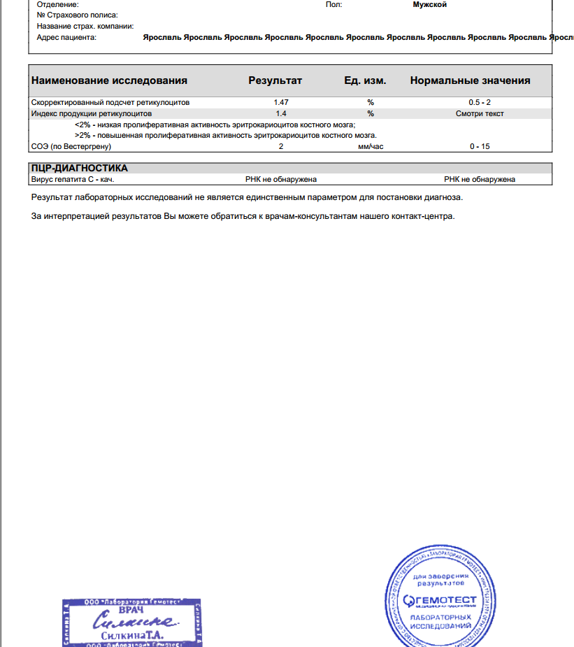 анализы после ПВТ прошу комментарии советы друзья!!!