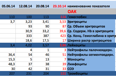 Снимок экрана 2014-10-23 в 18.44.13.png