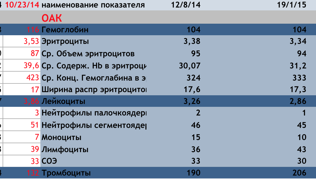 Снимок экрана 2015-01-22 в 21.01.27.png