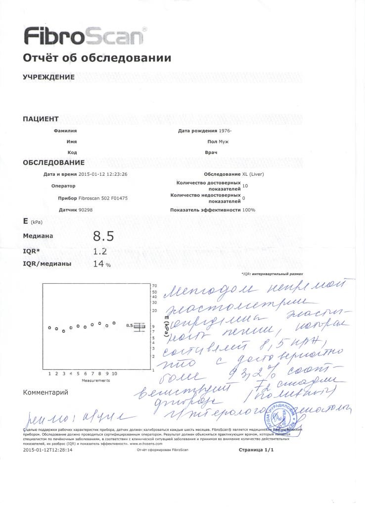 Фиброскан 12 января 2015 года