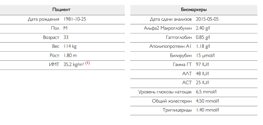 Помогите пожалуйста расшифровать или ссылку дайте ,спасибо .