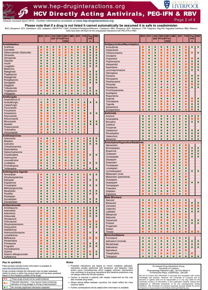 Страницы из Совместимость ингибиторов с препаратами стр1-2-2.jpg