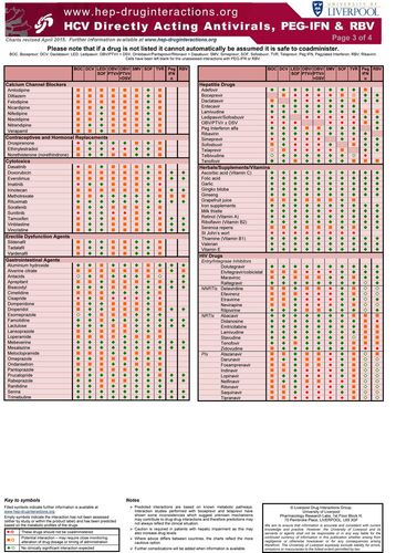 Страницы из Совместимость ингибиторов с препаратами стр 3-4-1.jpg