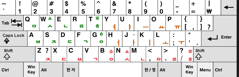 hangul.jpg