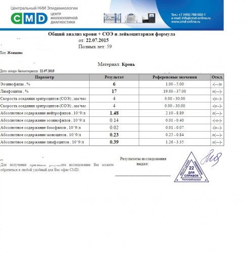 Анализы от 22-07-2015-часть1.jpg