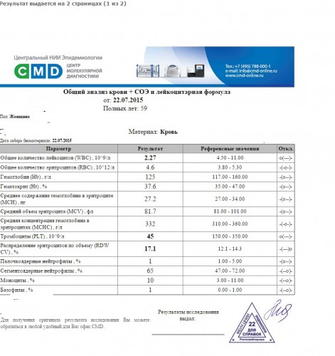 Анализы от 22-07-2015-часть2.jpg