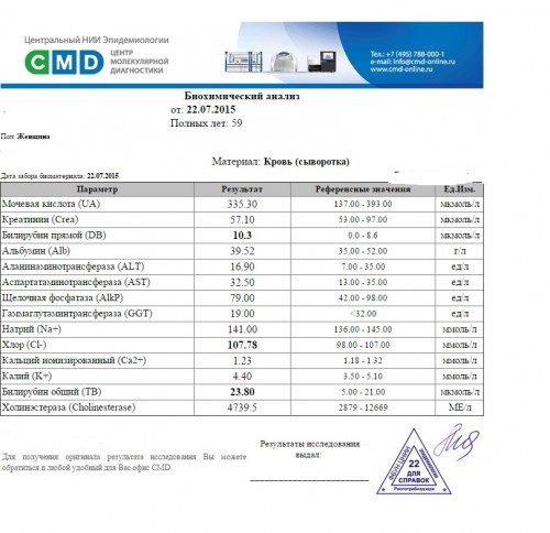 Анализы от 22-07-2015-часть3.jpg