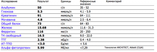 Снимок экрана 2015-09-15 в 23.33.24.png