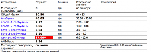 Снимок экрана 2015-09-18 в 13.57.49.png