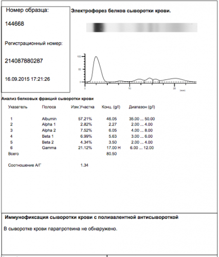 Снимок экрана 2015-09-18 в 14.31.55.png