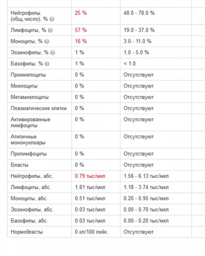 анализы2.jpg