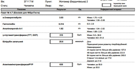 Результаты анализов на фибротест.png