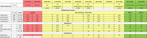 Analysis_BIJ_31_12_2015.jpg