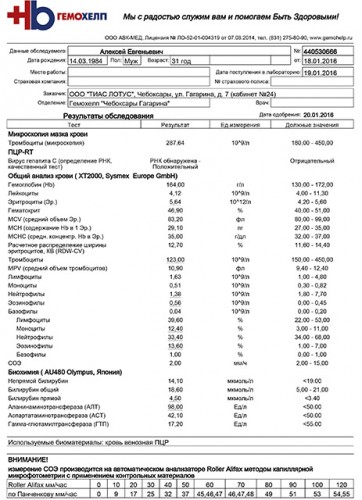 Общий анализ крови и показатели печени.jpg