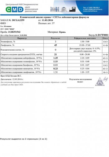 Результаты анализов 09.jpg