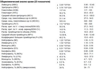 клиника 10 недель1.jpg