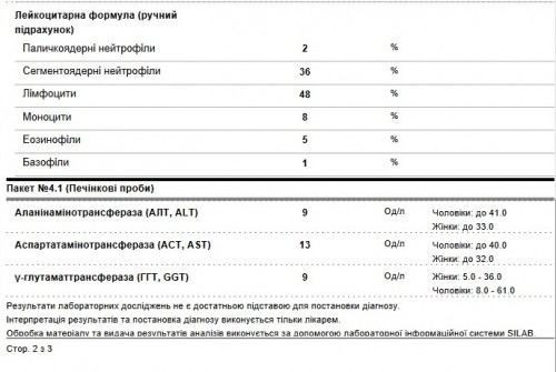 анализы4.jpg