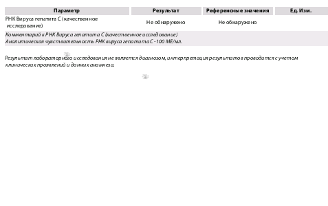 2 недели сдал 100 ме кач. Необнаружено