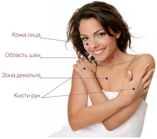 Болит копчик и месячные