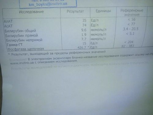 Хорошие анализы печени. Печеночные пробы анализ. Повышенный анализ печеночной пробы. Печеночные пробы пример анализа. Почечно печеночная проба анализ.