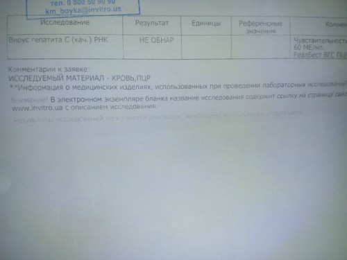ПЦР - НЕ ОБНАР