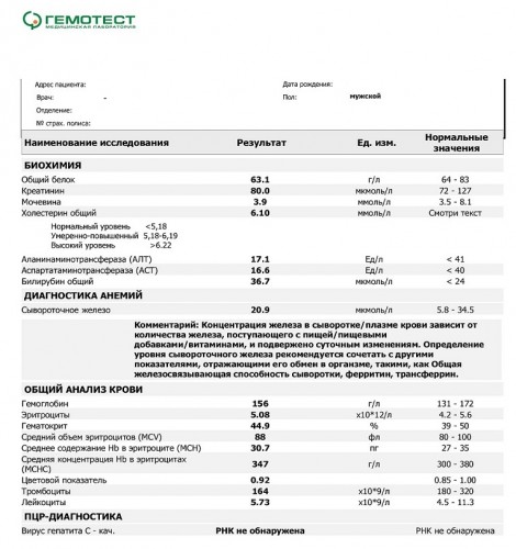 гемотест 04.03.18 м.jpg