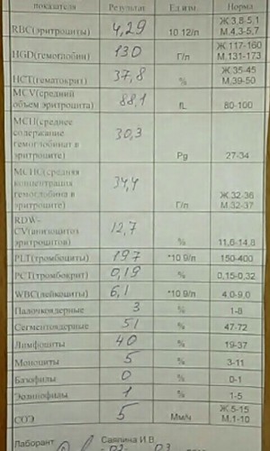 )))