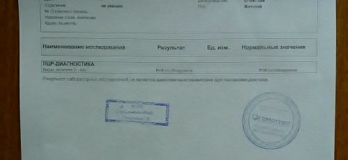 )))