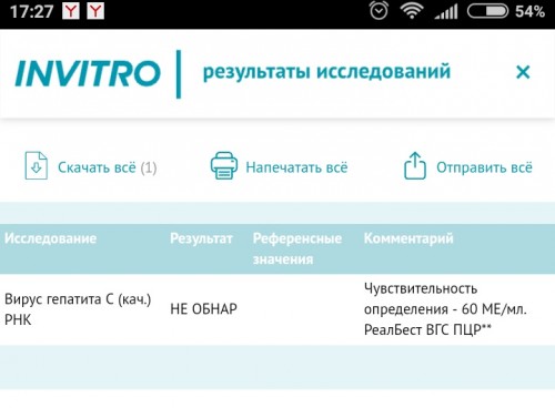 Норм!
