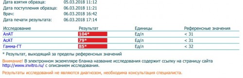 АЛТ и АСТ.jpg