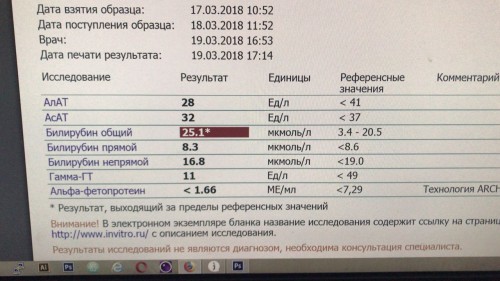 Анализ альфа фетопротеин у мужчин. Анализ крови Альфа фетопротеин. Альфа-фетопротеин ме/мл. Альфа-фетопротеин норма у мужчин. Альфа 1 фетопротеин норма.