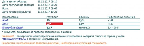 6 неделя теры (2)
