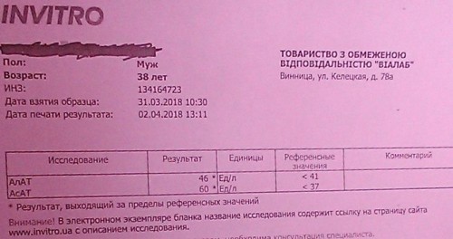 Алет асат пока не в пределах норм