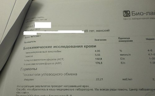 анализы.jpg