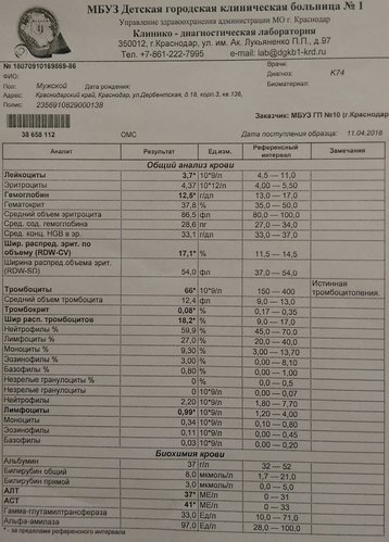 ОАК и БАК