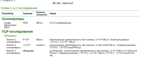 вирусная нагрузка.png
