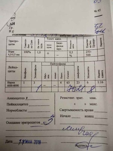 Оак